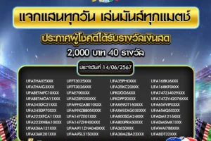 ประกาศผลกิจกรรม 14 มิถุนายน 2567