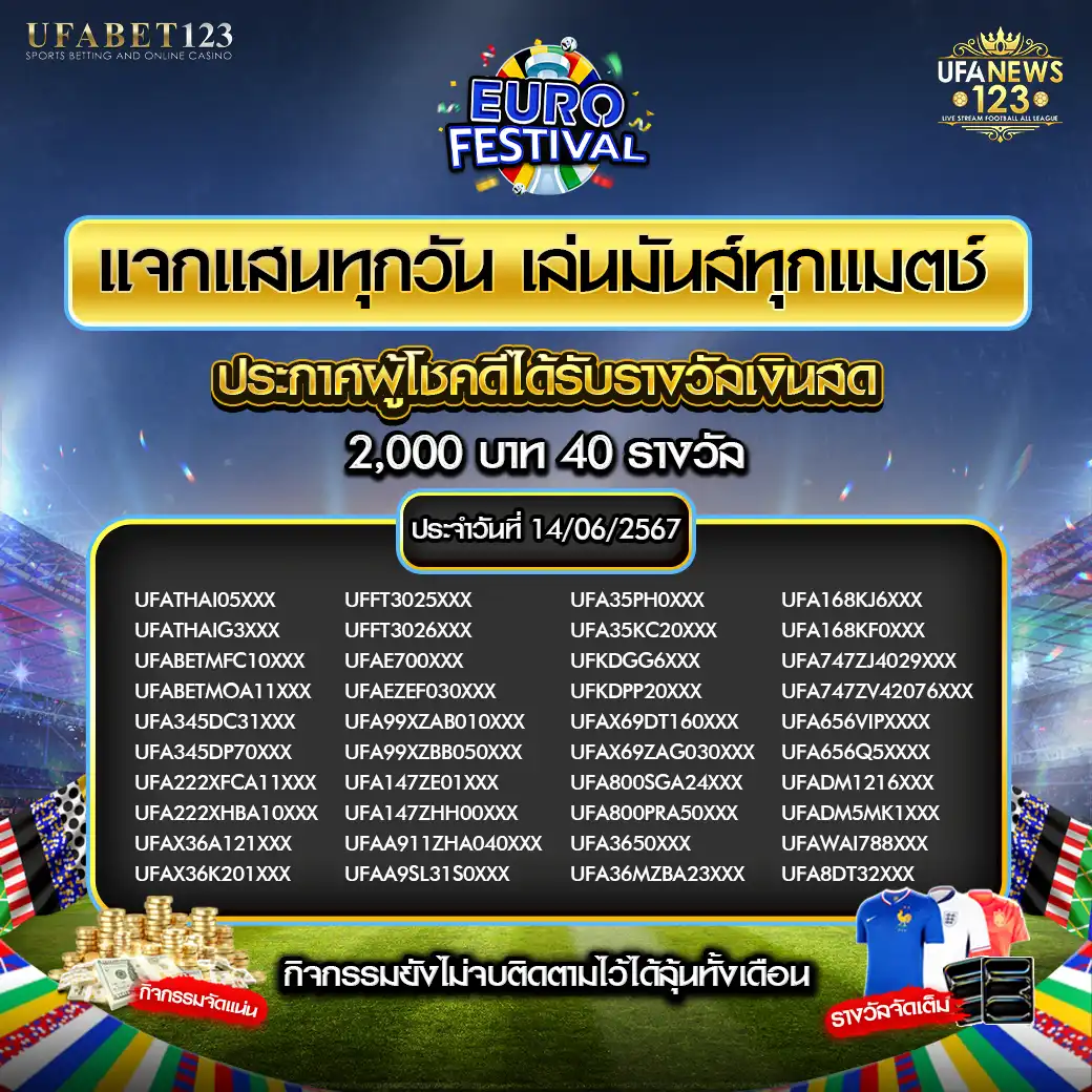 กิจกรรมแจก 2000 บาท 20 รางวัล วันที่ 14 มิถุนายน 2567