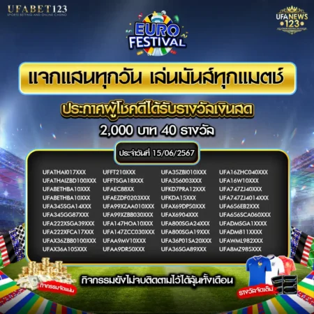 ประกาศผลกิจกรรม 15 มิถุนายน 2567