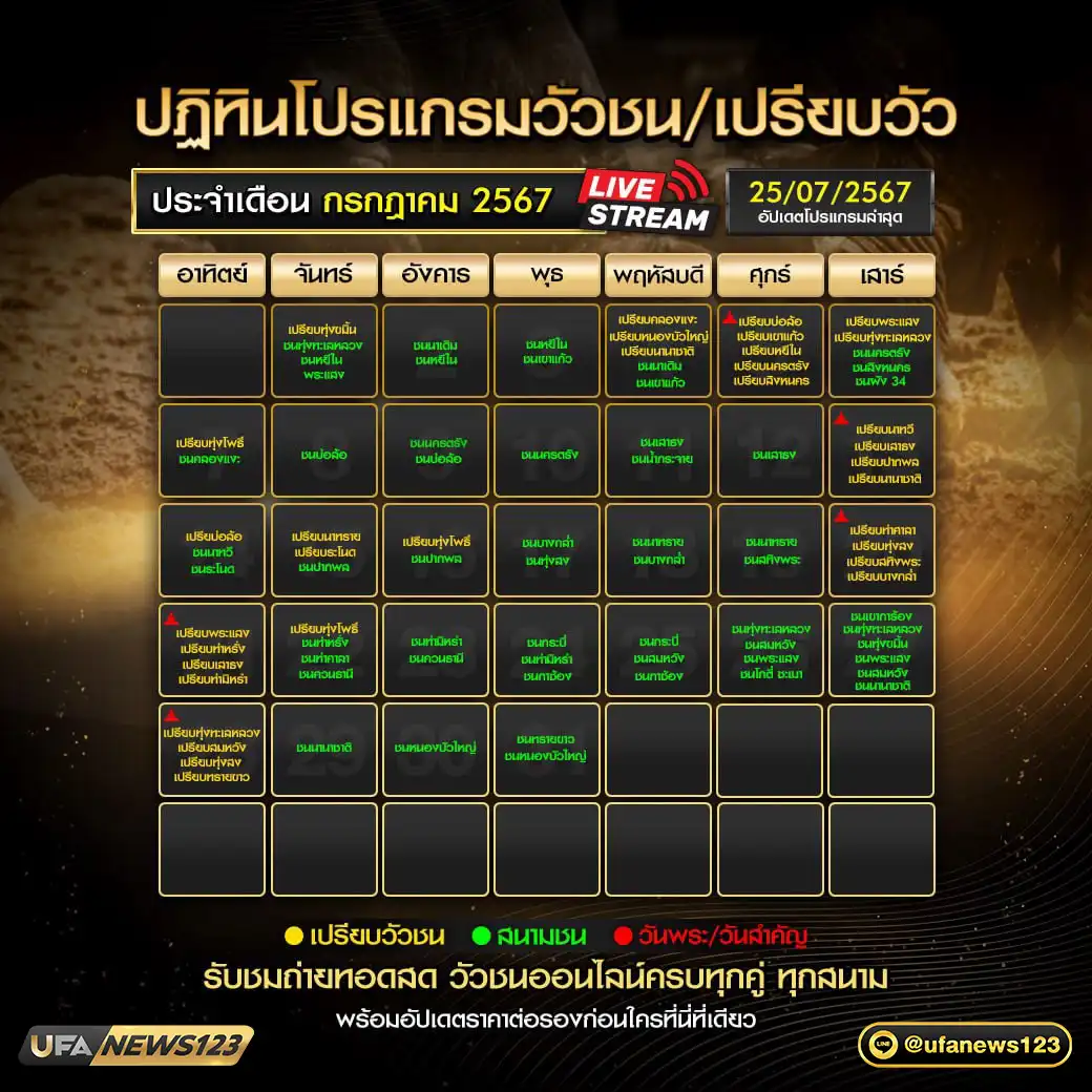 ปฏิทินวัวชน เดือน กรกฎาคม 2567 อัปเดต 25 กรกฎาคม 2567