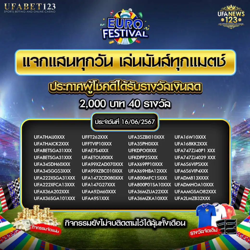 กิจกรรมแจก 2000 บาท 20 รางวัล วันที่ 16 มิถุนายน 2567