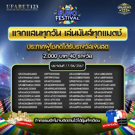 ประกาศผลกิจกรรม 17 มิถุนายน 2567