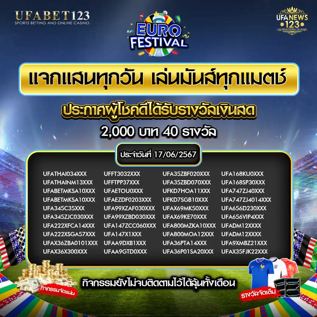 ประกาศผลกิจกรรม แจก 2000 บาท 40 รางวัล 17 มิถุนายน 2567