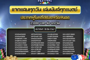 ประกาศผลกิจกรรม 18 มิถุนายน 2567