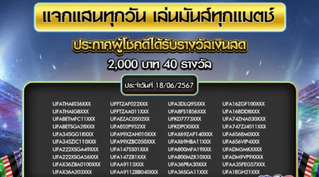 ประกาศผลกิจกรรม 18 มิถุนายน 2567