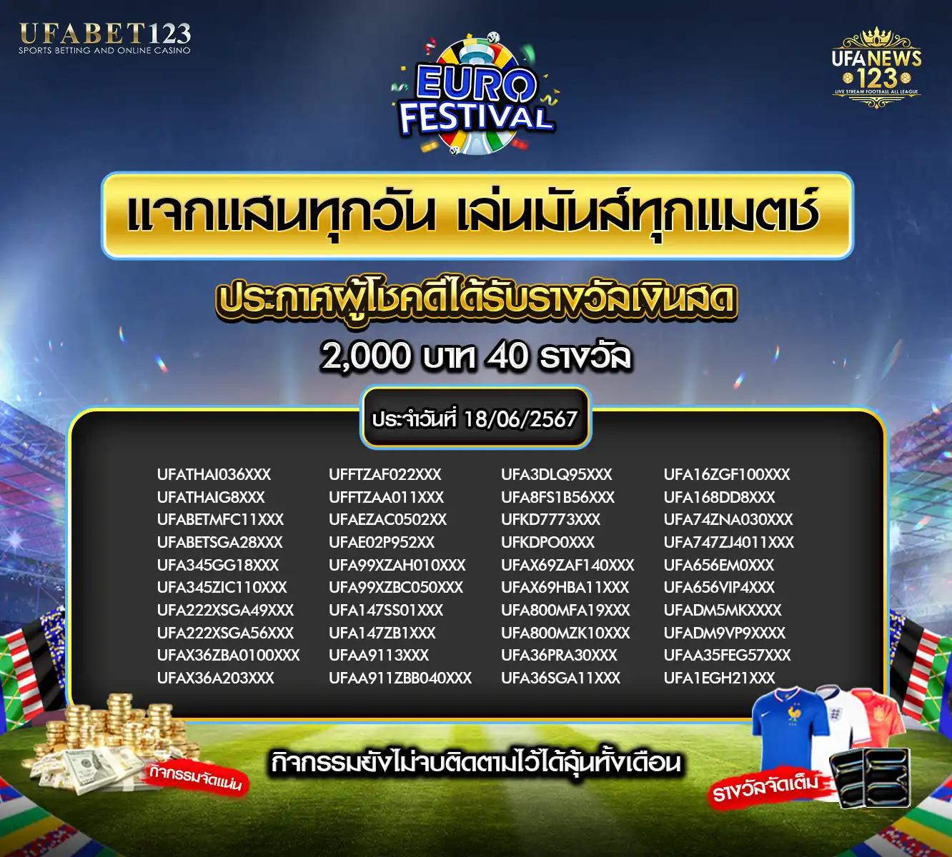 ประกาศผลกิจกรรม แจก 2000 บาท 40 รางวัล 18 มิถุนายน 2567