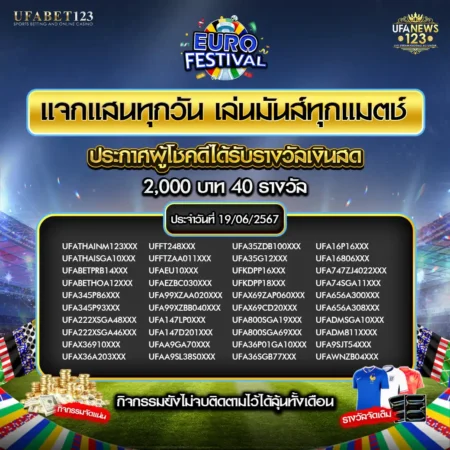 ประกาศผลกิจกรรม 19 มิถุนายน 2567