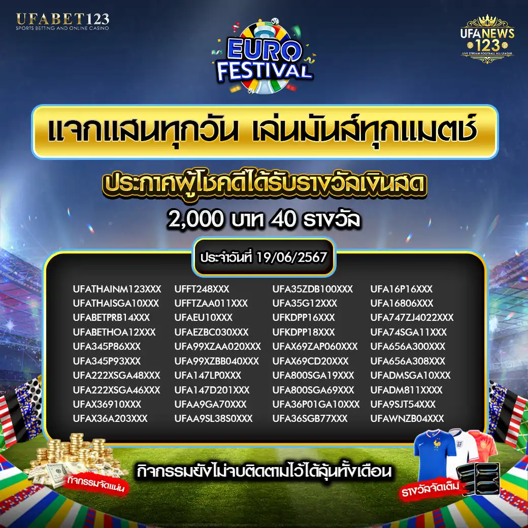 ประกาศผลกิจกรรม แจก 2000 บาท 40 รางวัล 19 มิถุนายน 2567