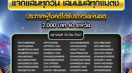 ประกาศผลกิจกรรม 20 มิถุนายน 2567