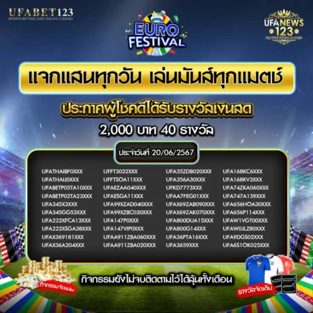 ประกาศผลกิจกรรม 20 มิถุนายน 2567