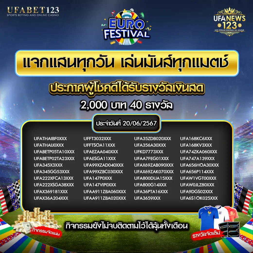 ประกาศผลกิจกรรม แจก 2000 บาท 40 รางวัล 20 มิถุนายน 2567