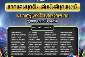 ประกาศผลกิจกรรม 21 มิถุนายน 2567