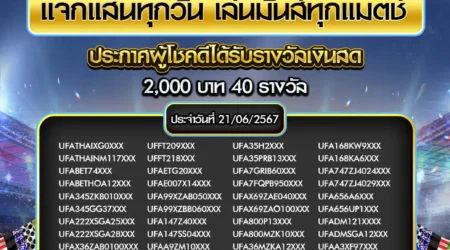 ประกาศผลกิจกรรม 21 มิถุนายน 2567