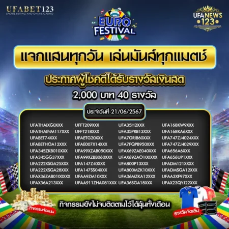 ประกาศผลกิจกรรม 21 มิถุนายน 2567