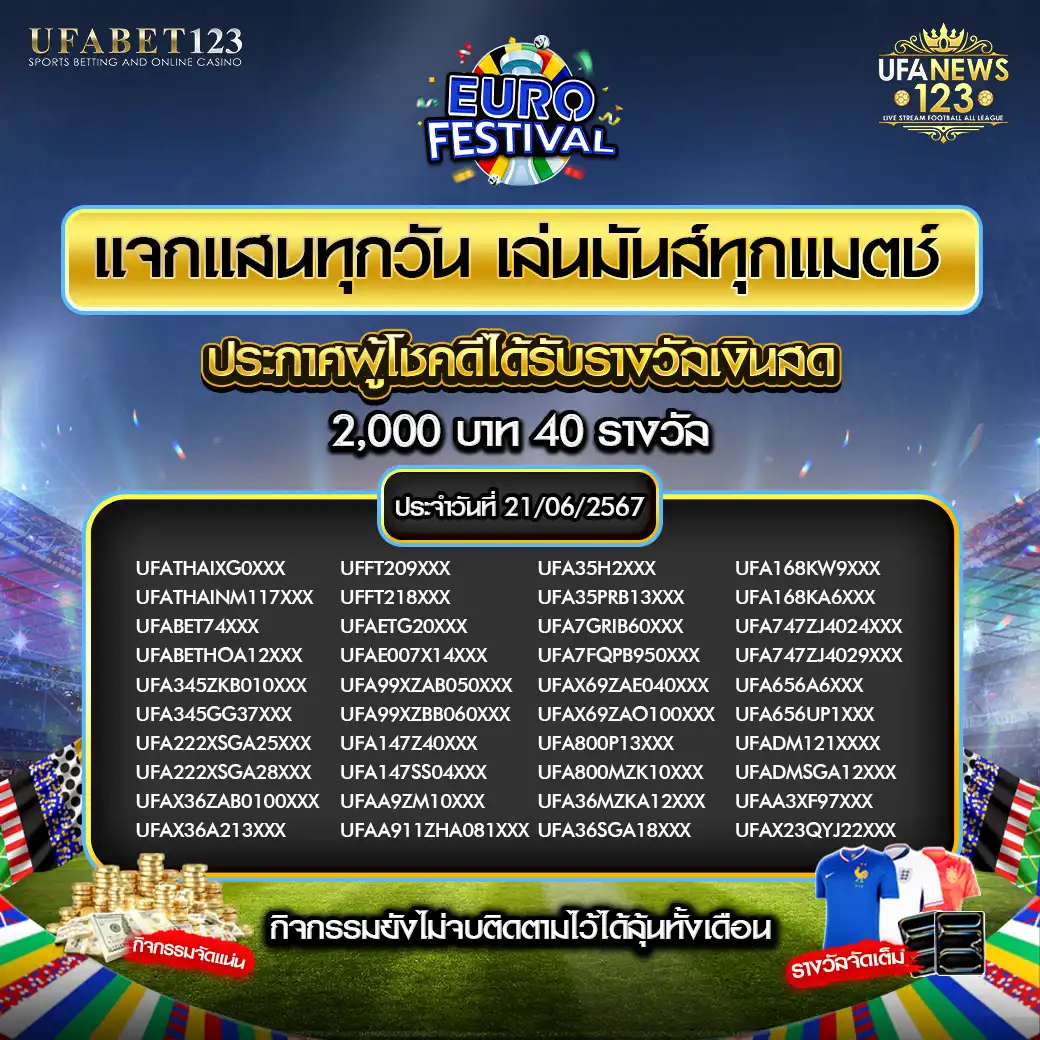 ประกาศผลกิจกรรม แจก 2000 บาท 40 รางวัล 21 มิถุนายน 2567