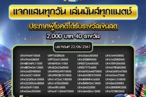 ประกาศผลกิจกรรม 22 มิถุนายน 2567