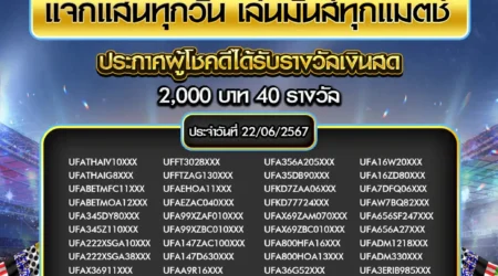 ประกาศผลกิจกรรม 22 มิถุนายน 2567