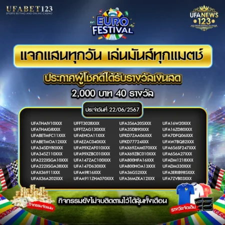 ประกาศผลกิจกรรม 22 มิถุนายน 2567