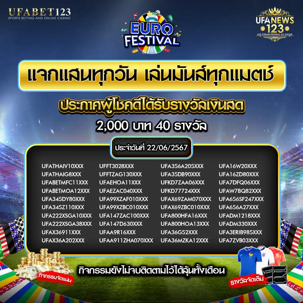 ประกาศผลกิจกรรม แจก 2000 บาท 40 รางวัล 212มิถุนายน 2567