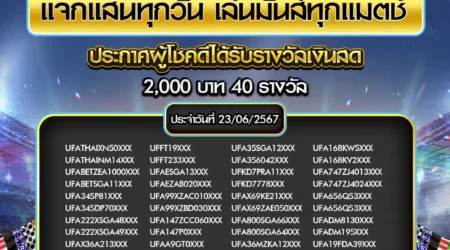 ประกาศผลกิจกรรม 23 มิถุนายน 2567