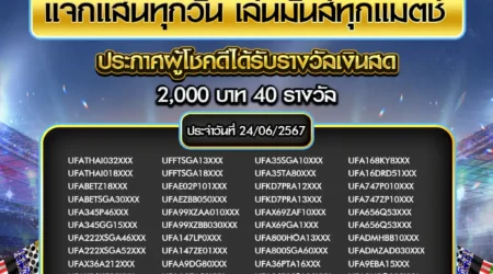 ประกาศผลกิจกรรม 24 มิถุนายน 2567