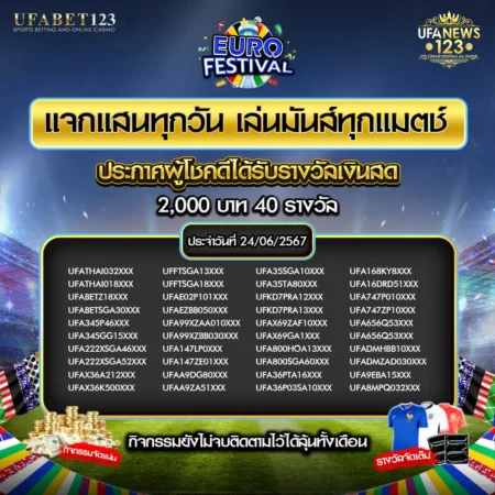 ประกาศผลกิจกรรม 24 มิถุนายน 2567