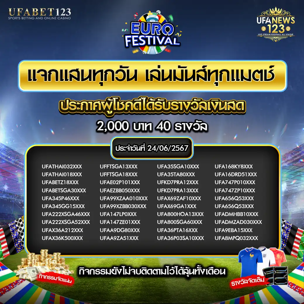 ประกาศผลกิจกรรม แจก 2000 บาท 40 รางวัล 24 มิถุนายน 2567