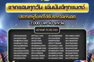 ประกาศผลกิจกรรม 25 มิถุนายน 2567