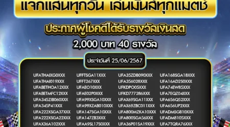 ประกาศผลกิจกรรม 25 มิถุนายน 2567