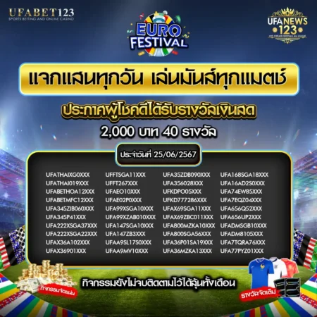 ประกาศผลกิจกรรม 25 มิถุนายน 2567