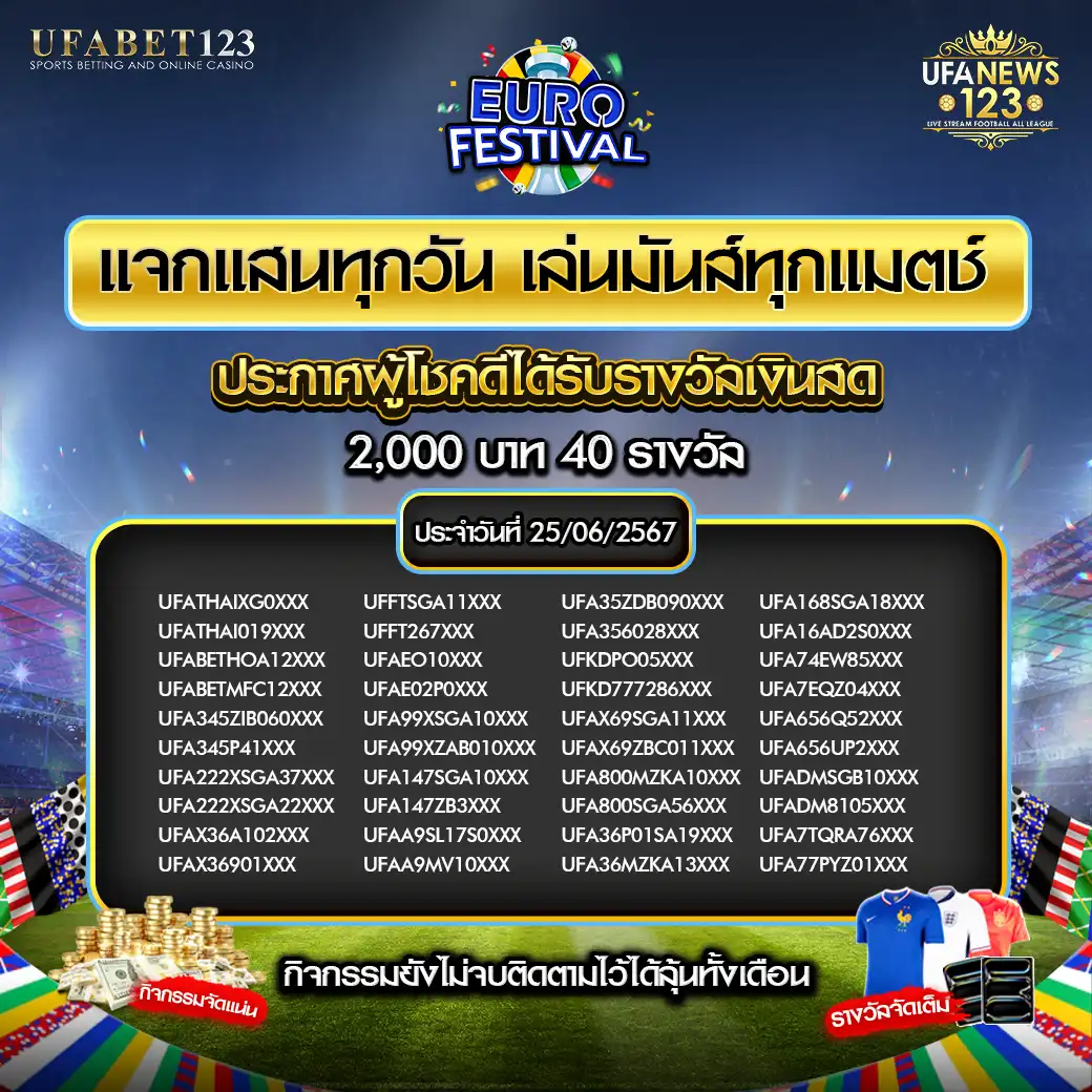 ประกาศผลกิจกรรม แจก 2000 บาท 40 รางวัล 25 มิถุนายน 2567