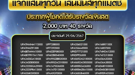 ประกาศผลกิจกรรม 29 มิถุนายน 2567