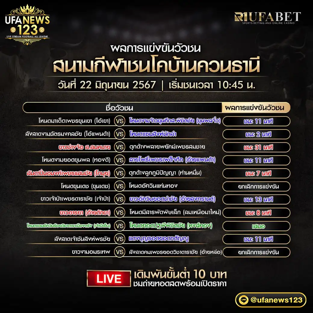 ผลวัวชน สนามชนโคบ้านควนธานี 22 มิถุนายน 2567