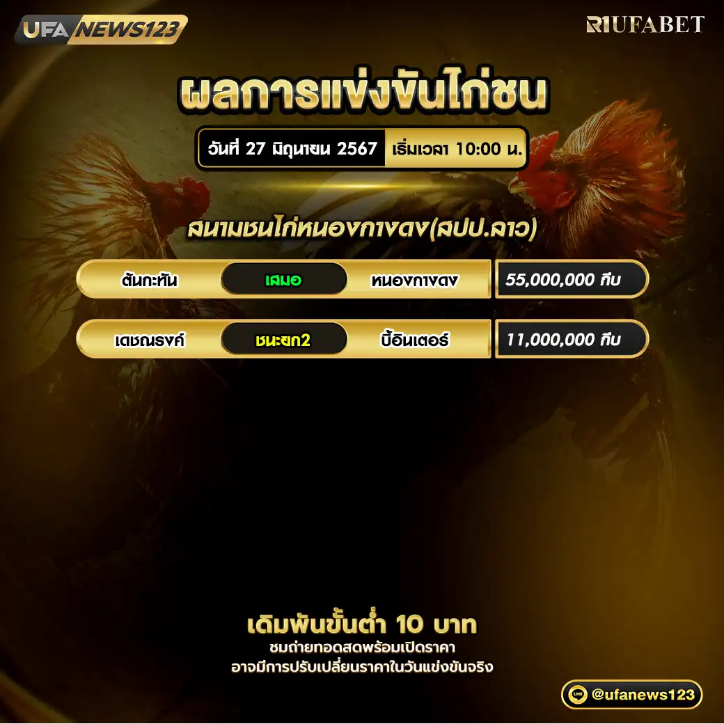 ผลไก่ชน สนามชนไก่หนองกางดง (สปป.ลาว) 27 มิถุนายน 2567