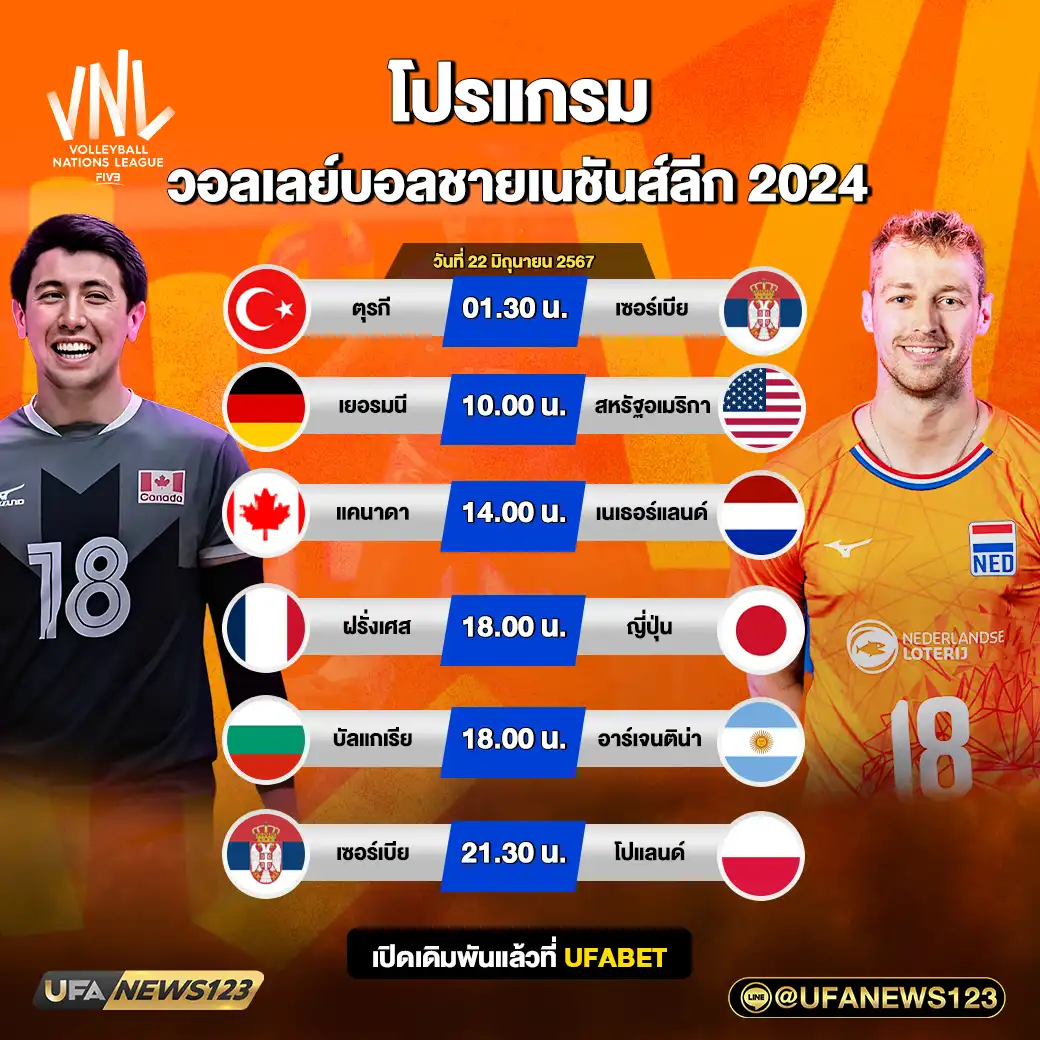 โปรแกรมวอลเลย์บอล วอลเลย์บอลชายเนชันส์ลีก เริ่ม 01.30 น. 22 มิถุนายน 2567