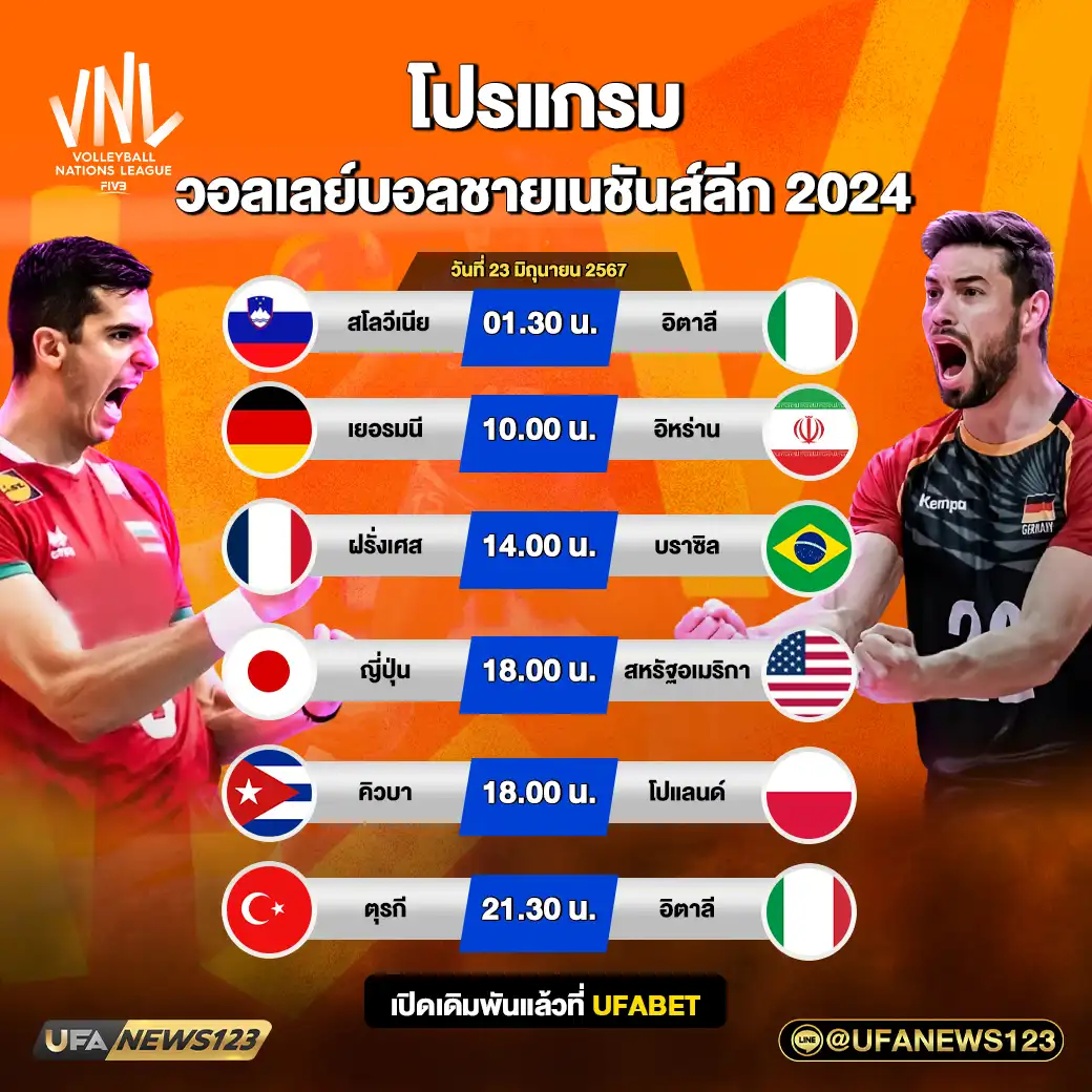 โปรแกรมวอลเลย์บอล วอลเลย์บอลชายเนชันส์ลีก เริ่ม 01.30 น. 23 มิถุนายน 2567