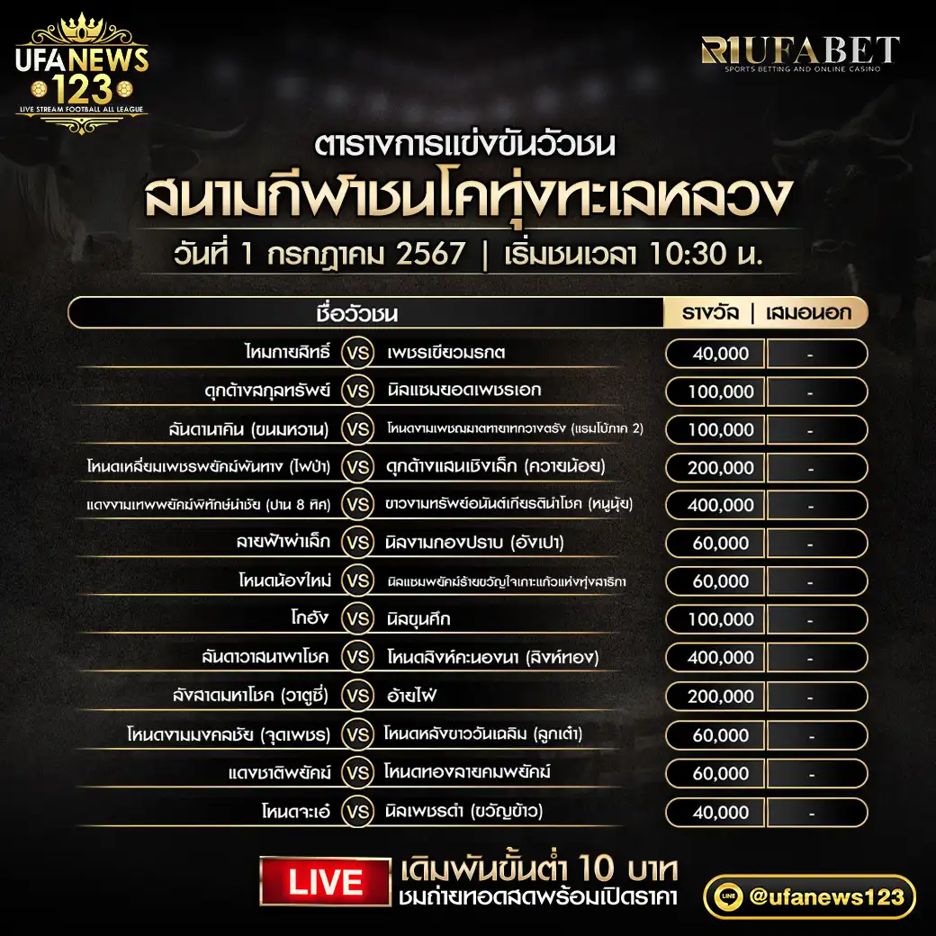 โปรแกรมวัวชน สนามชนโคทุ่งทะเลหลวง เริ่มชนเวลา 10:30 น. 01 กรกฎาคม 2567