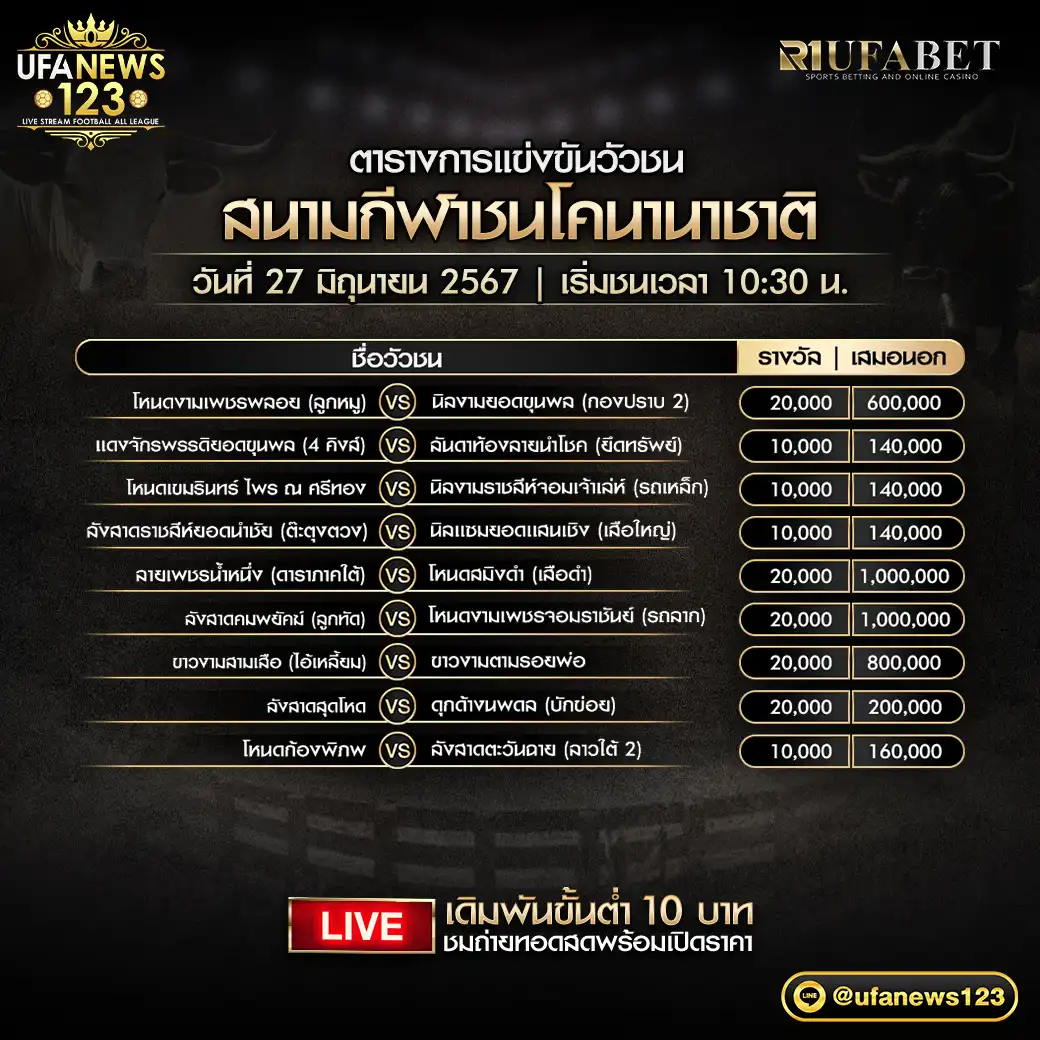 โปรแกรมวัวชน สนามชนโคนานาชาติ เริ่มชนเวลา 10.30 น. 27 มิถุนายน 2567