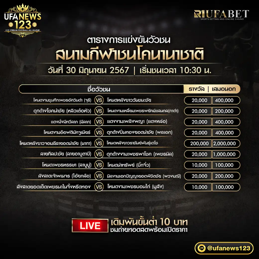 โปรแกรมวัวชน สนามชนโคนานาชาติ เริ่มชนเวลา 10.30 น. 30 มิถุนายน 2567