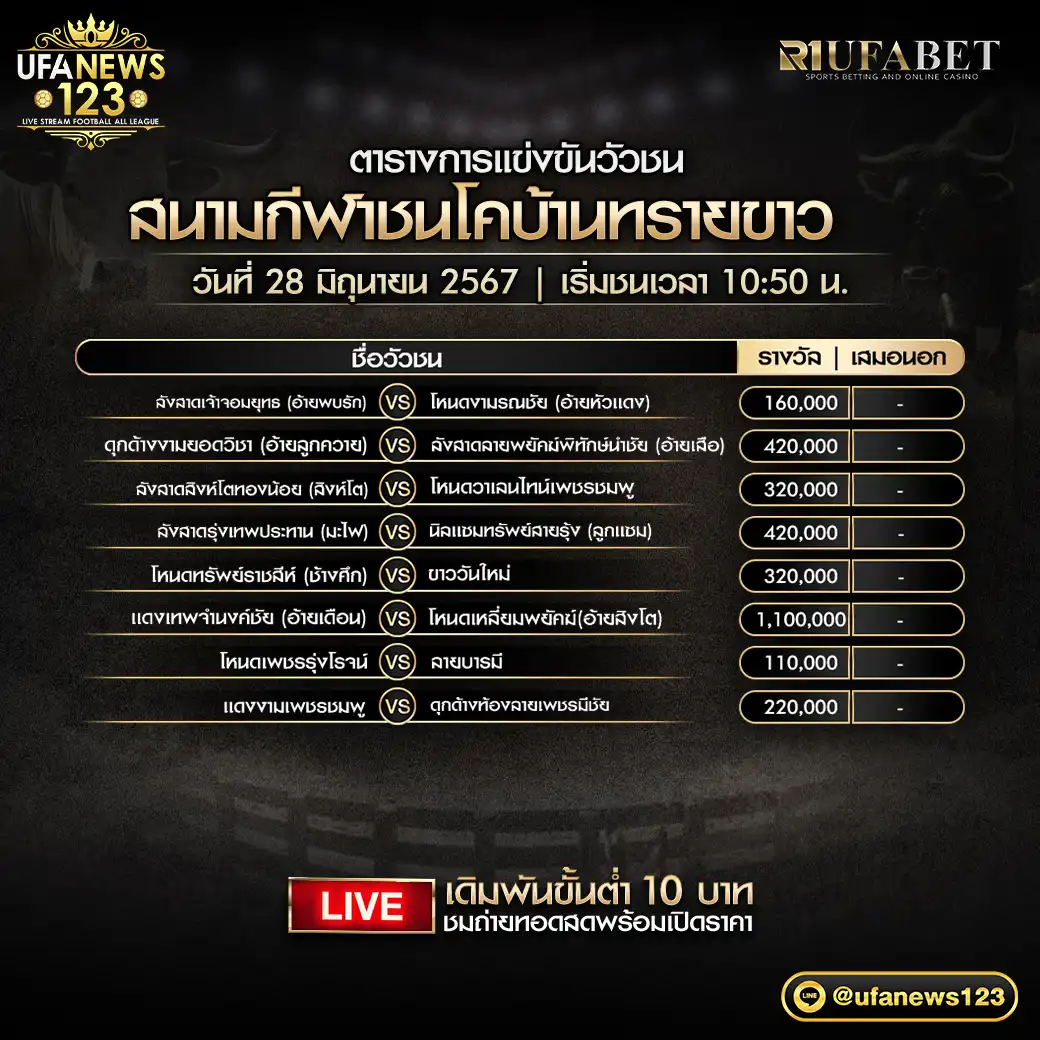 โปรแกรมวัวชน สนามชนโคบ้านทรายขาว เริ่มชนเวลา 10:50 น. 28 มิถุนายน 2567