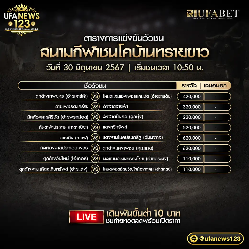 โปรแกรมวัวชน สนามชนโคบ้านทรายขาว เริ่มเวลา 10.30 น. 30 มิถุนายน 2567