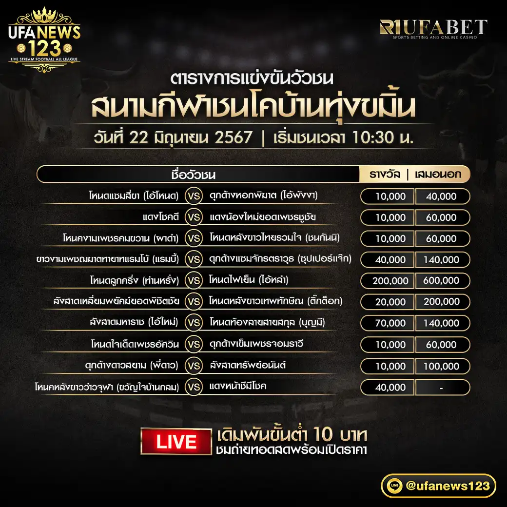 โปรแกรมวัวชน สนามชนโคบ้านทุ่งขมิ้น เริ่มชนเวลา 10.30 น. 22 มิถุนายน 2567