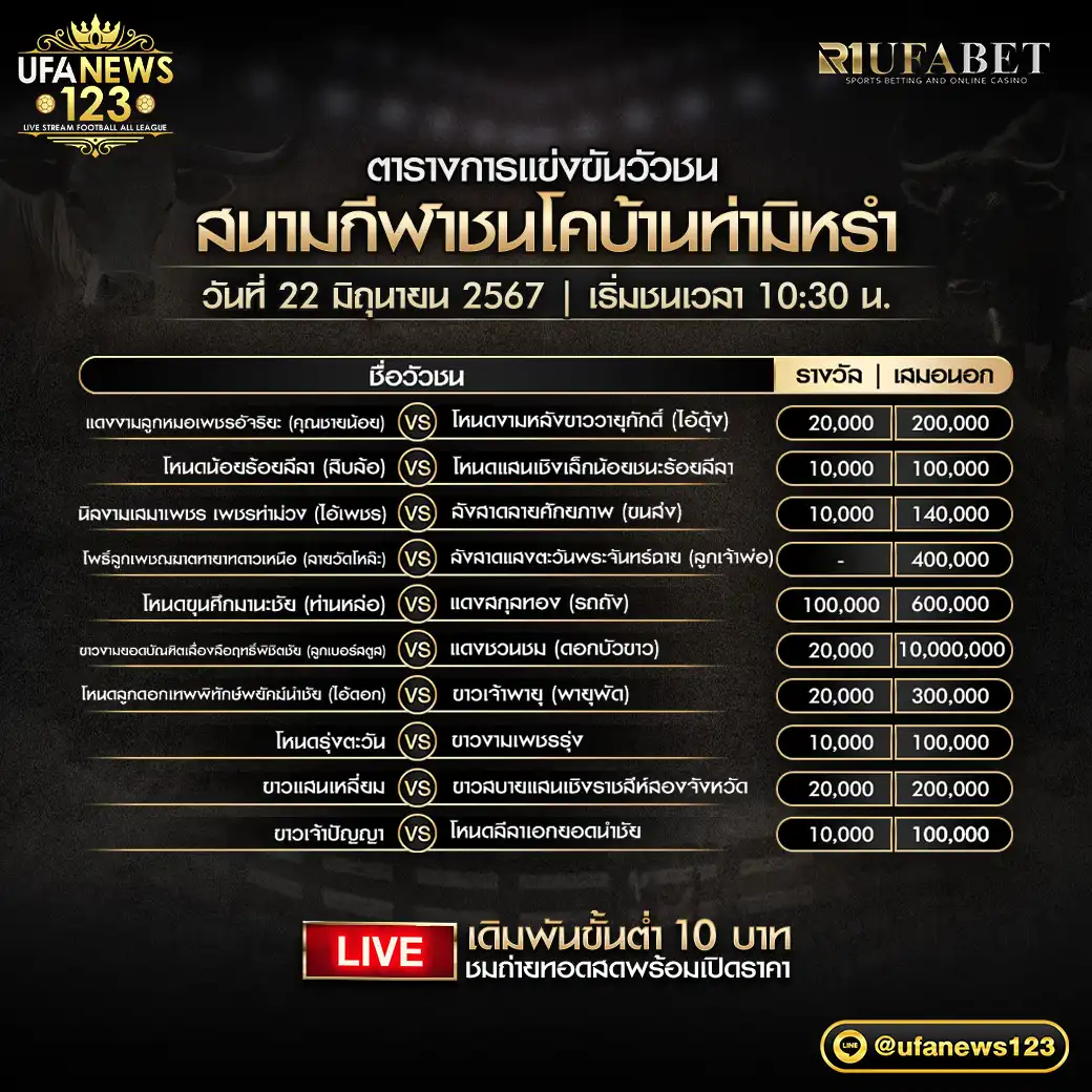 โปรแกรมวัวชน สนามชนโคบ้านท่ามิหรำ เริ่มชนเวลา 10.30 น. 22 มิถุนายน 2567