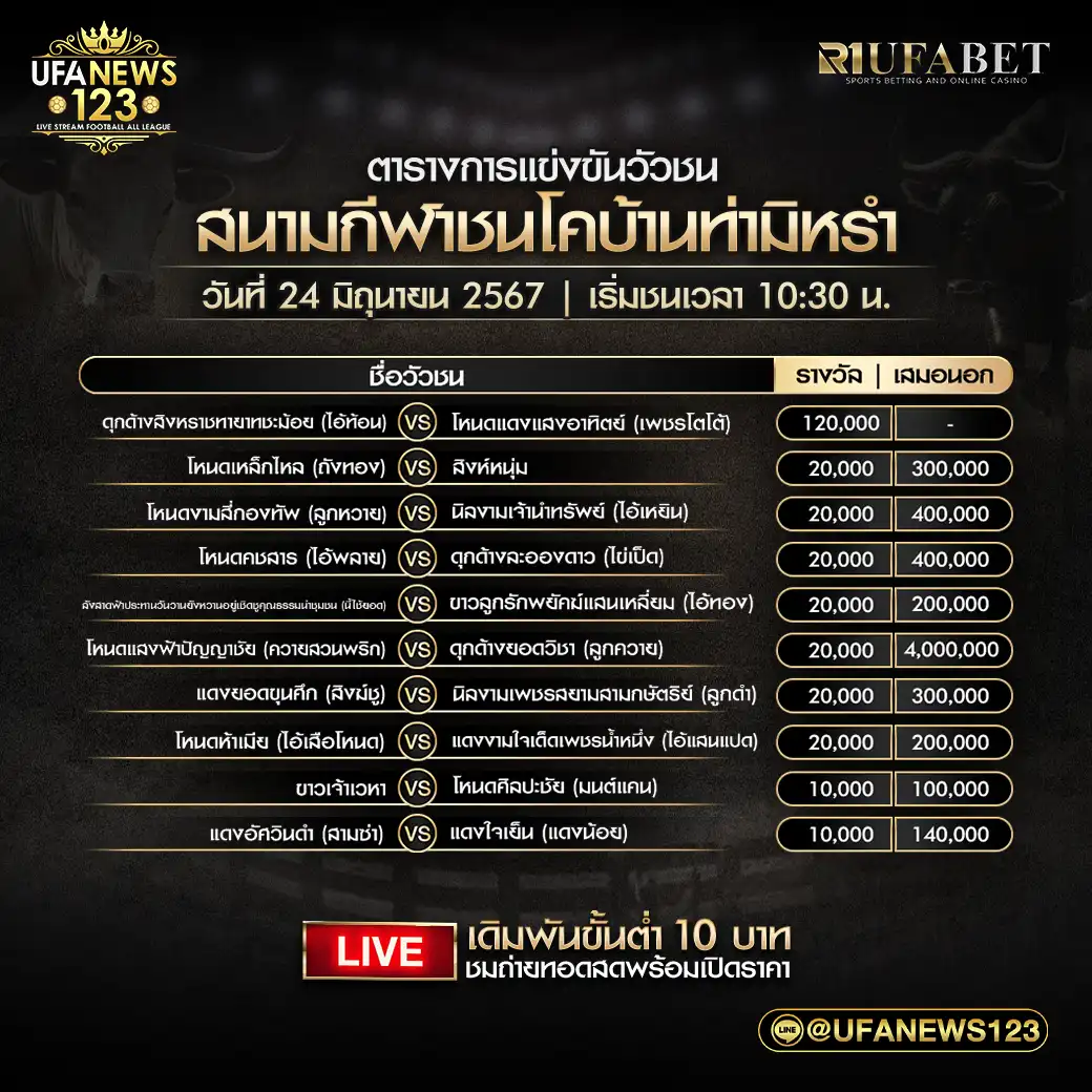 โปรแกรมวัวชน สนามชนโคบ้านท่ามิหรำ เริ่มชนเวลา 10:30 น. 24 มิถุนายน 2567