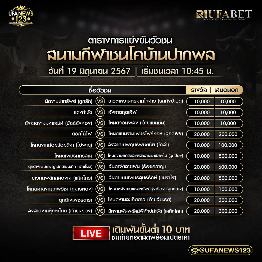 โปรแกรมวัวชน สนามกีฬาชนโคบ้านปากพล เริ่มชนเวลา 10:45 น. 19 มิถุนายน 2567