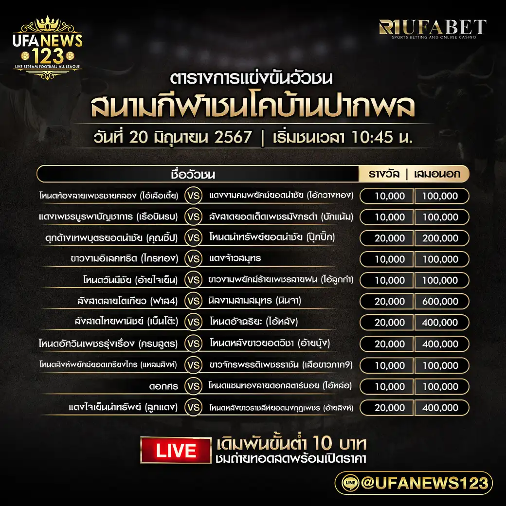 โปรแกรมวัวชน สนามชนโคบ้านปากพล เริ่มชนเวลา 10.45 น. 20 มิถุนายน 2567