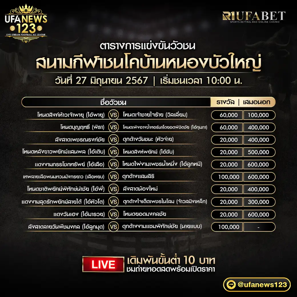 โปรแกรมวัวชน สนามชนโคบ้านหนองบัวใหญ่ เริ่มชนเวลา 10.00 น. 27 มิถุนายน 2567