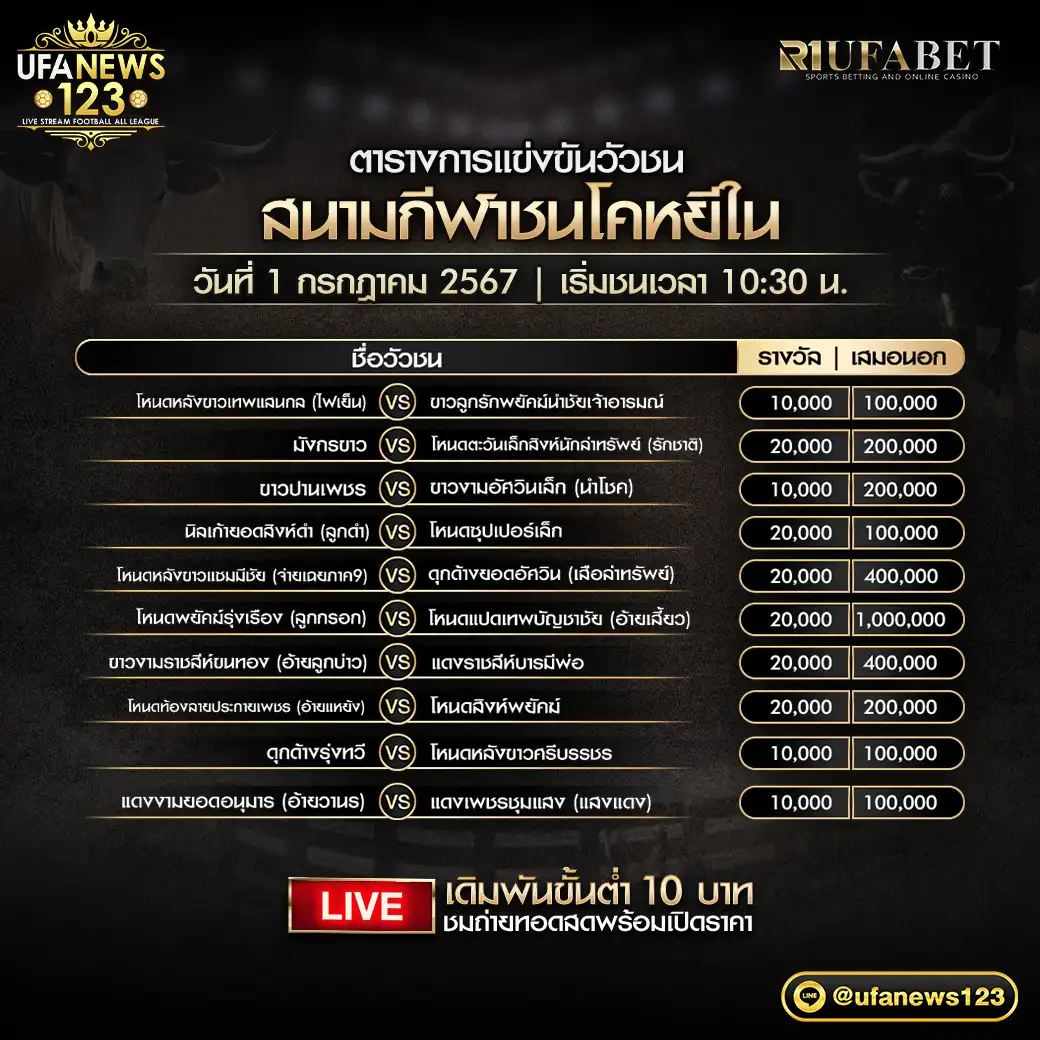 โปรแกรมวัวชน สนามชนโคบ้านหยีใน เริ่มชนเวลา 10.30 น. 01 กรกฎาคม 2567