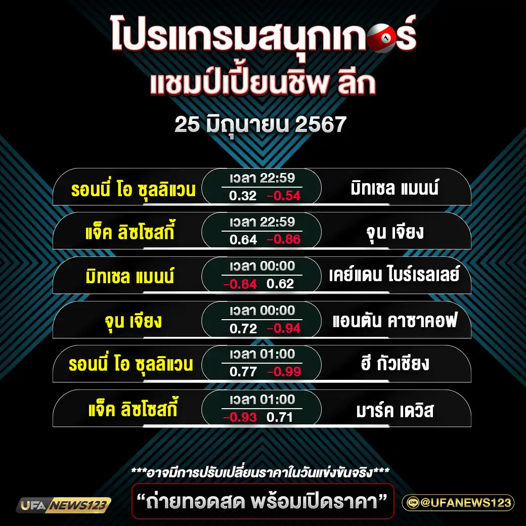 โปรแกรมสนุกเกอร์ แชมป์เปี้ยนชิพ ลีก เริ่มเวลา 22:59 น. 25 มิถุนายน 2567