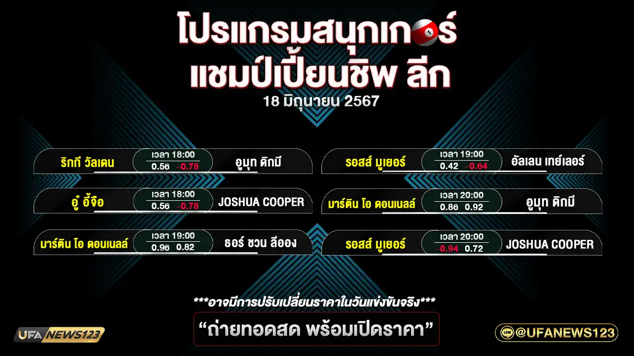 โปรแกรมสนุกเกอร์ แชมป์เปี้ยนชิพ ลีก เวลา 18:00 น. 18 มิถุนายน 2567